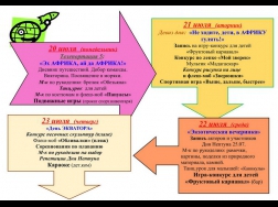 Шестая неделя