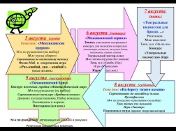 Одинадцатая неделя