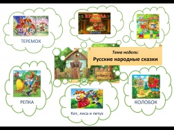 Первая неделя