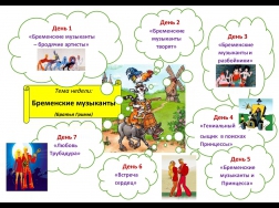 Вторая неделя 
