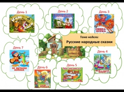 Двенадцатая неделя