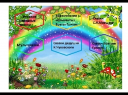 В гостях у сказки